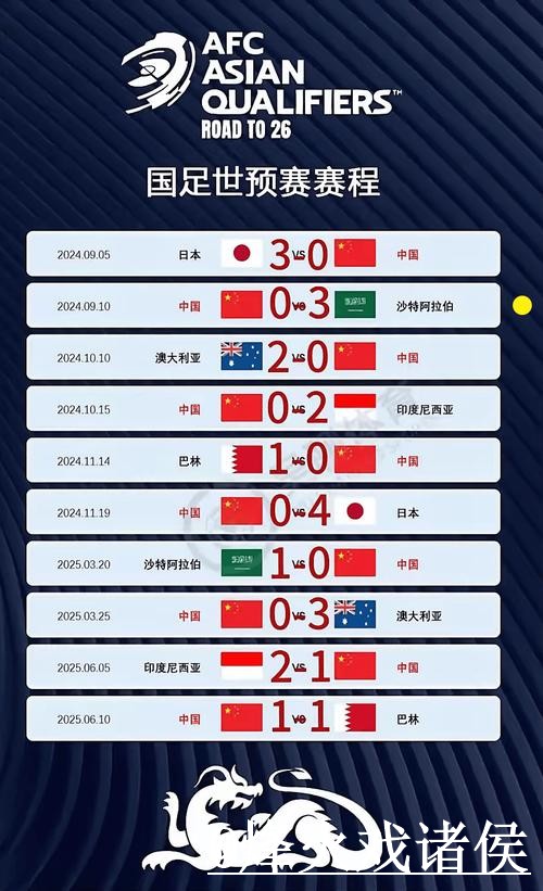 美加墨世界杯比分打不开怎么办？APP入口和结果查看整理