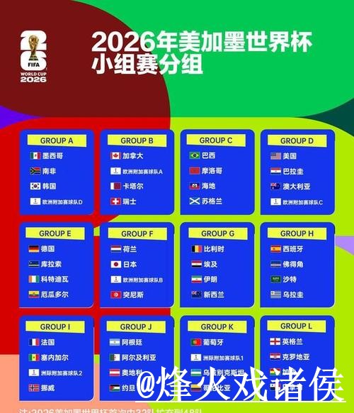 美加墨世界杯小组赛赛前盘口入口更新，实时盘口和水位变化整理